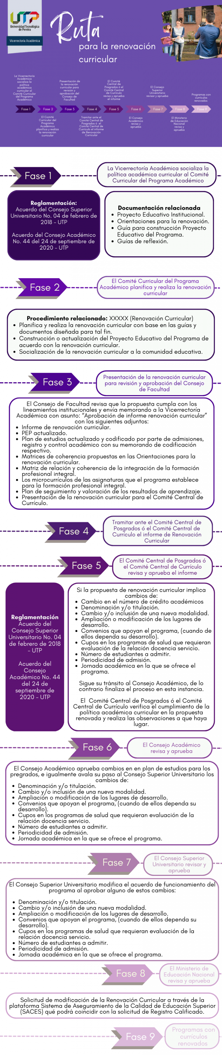 Renovación curricular – Sistema Interno de Aseguramiento de la Calidad ...